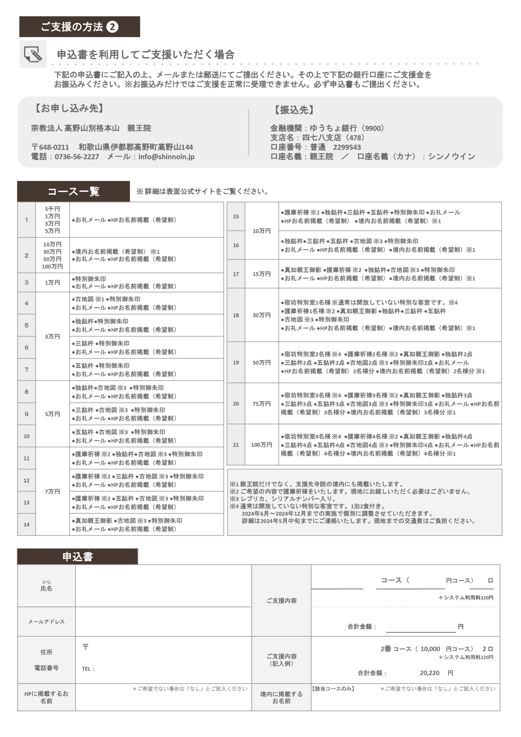 高野山別格本山 親王院がクラウドファンディング挑戦中