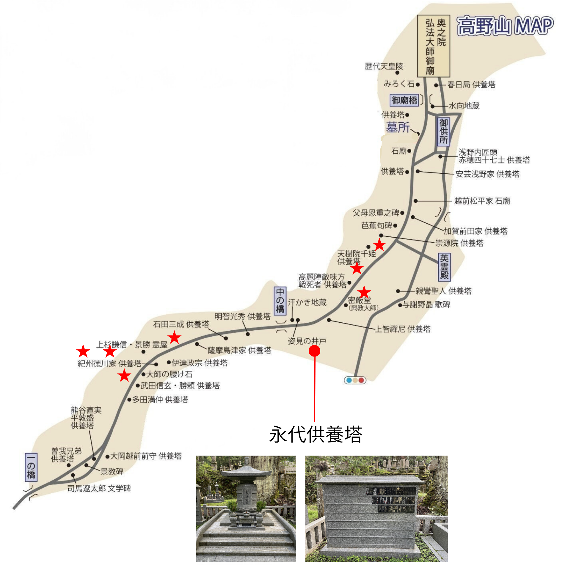 供養塔地図